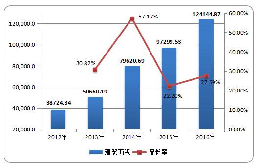 天安物业总部投诉电话_深圳天安物业管理有限公司_深圳市天安物业