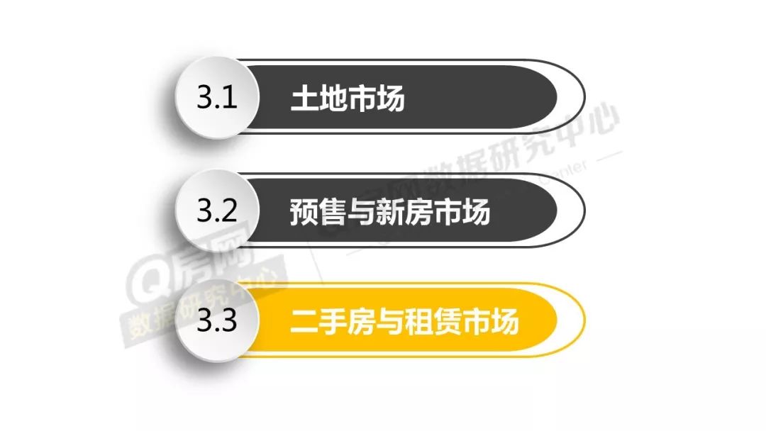 深圳房地产走势预测_深圳房地产走势_深圳房地产市场行情