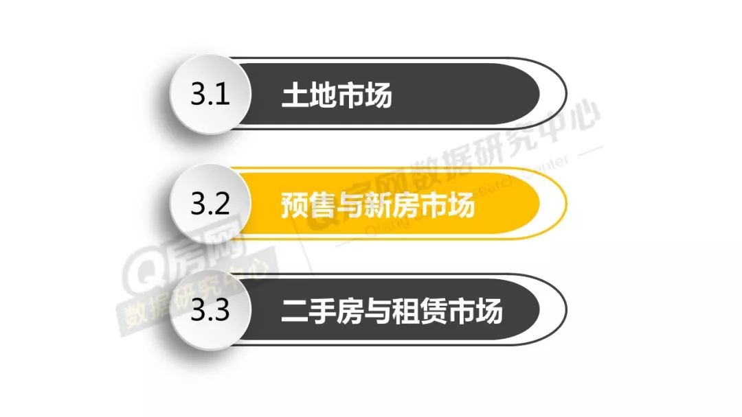 深圳房地产走势预测_深圳房地产走势_深圳房地产市场行情