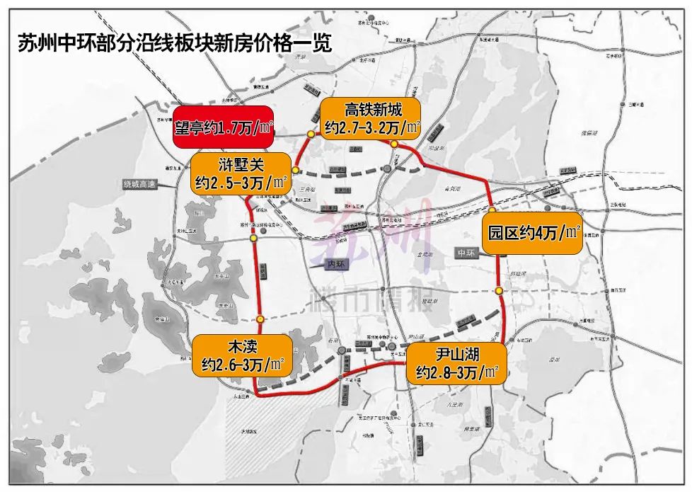 金科王府样板间_金科王府多少钱一平_金科王府洋房