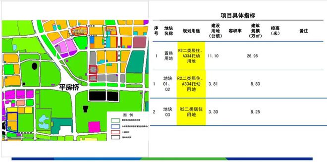 朝阳住宅_朝阳区地块_朝阳2024自住房地块