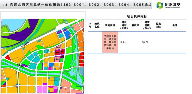 朝阳住宅_朝阳2024自住房地块_朝阳区地块