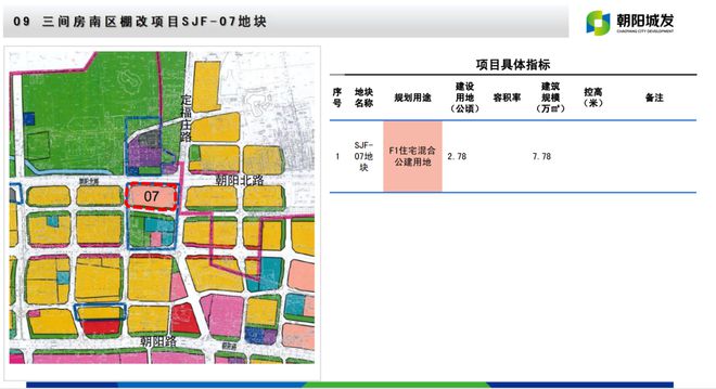 朝阳2024自住房地块_朝阳住宅_朝阳区地块