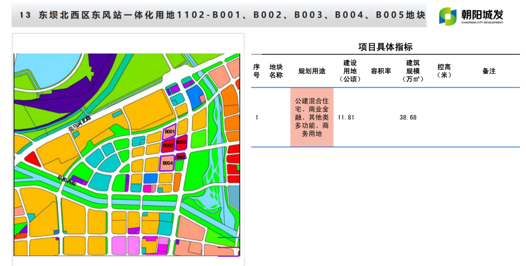 朝阳区地块_朝阳2024自住房地块_朝阳区在建楼盘