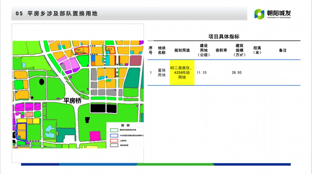 朝阳区地块规划_朝阳住宅_朝阳2024自住房地块