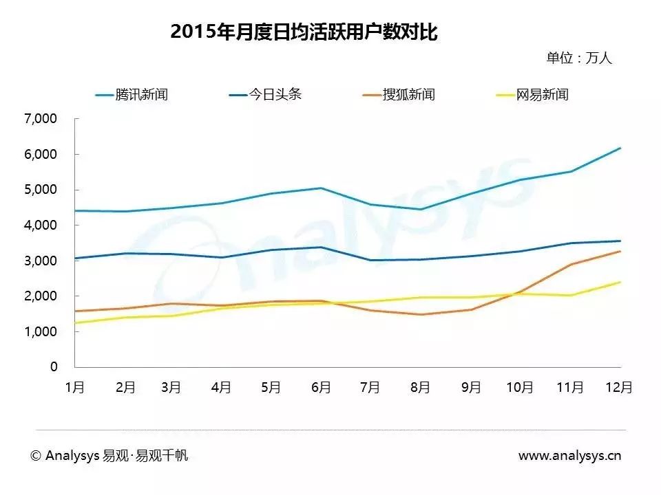 伟业的背后是什么_伟业嘉宾_伟业我爱我家多少人