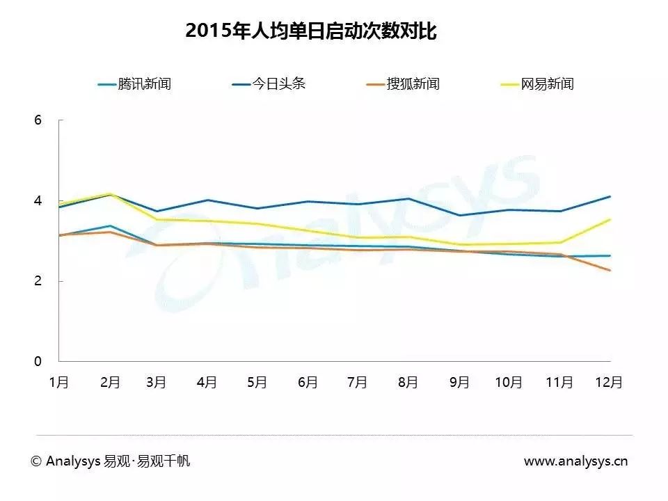 伟业嘉宾_伟业的背后是什么_伟业我爱我家多少人