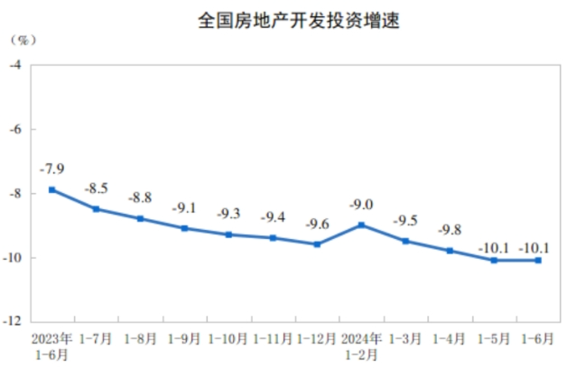 房地产信息查询平台_房地产信息_房地产信息发布平台