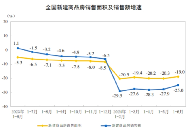 房地产信息查询平台_房地产信息发布平台_房地产信息