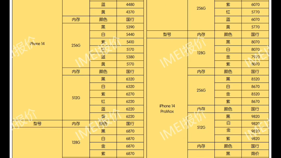 大盘见顶什么意思_大盘见顶的标志_大盘已经见顶1