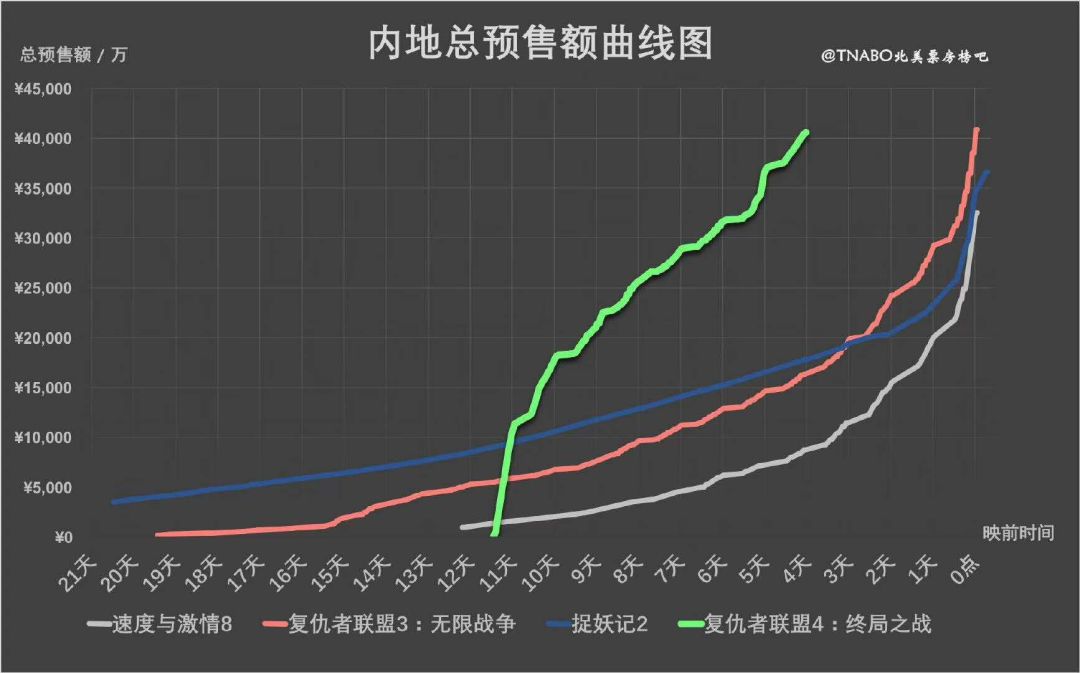 石家庄大街平安金棕榈酒店电话_石家庄平安大街金棕榈_石家庄大街平安金棕榈店电话