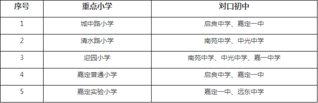 小学教育学区房_小学学区房值钱吗_汇师小学 学区房