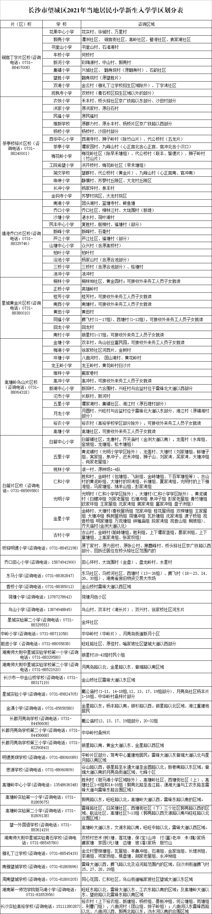 望城房产管理局电话_望城区房屋产权管理局_望城区房屋产权查询