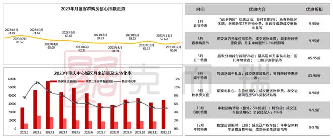 买二手房能保值吗_买二手房保值吗_现在二手房是保值还是贬值