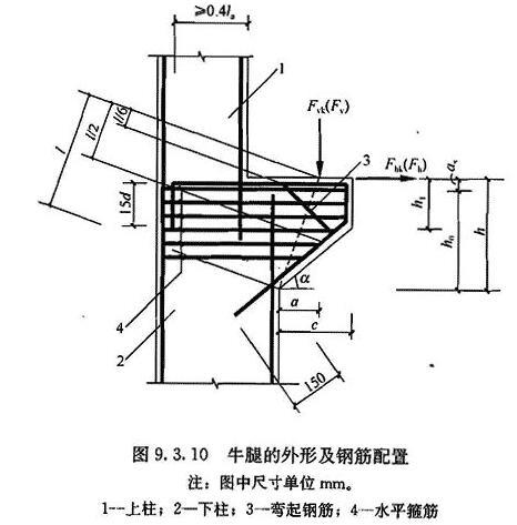 强度混凝土连梁规范要求_连梁混凝土强度_连梁的混凝土强度