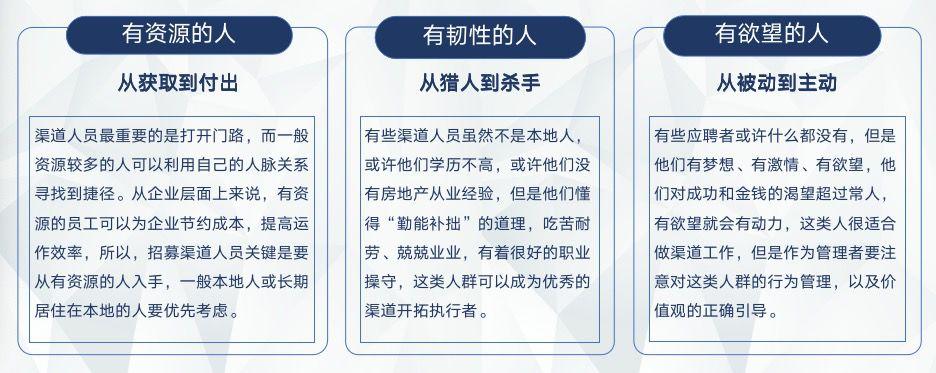 房地产策划发展方向_房地产策划未来发展_房地产策划转型方向