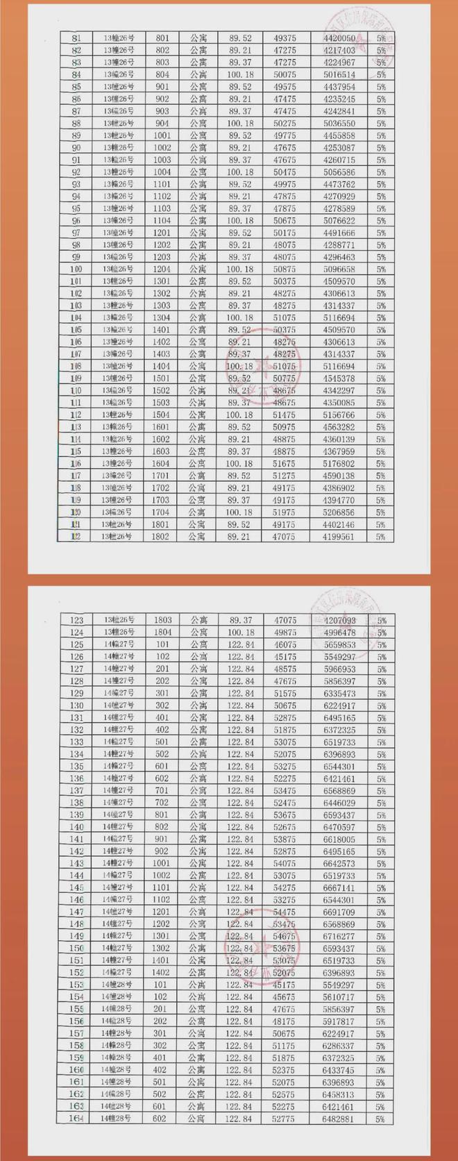 绿地中心徐家汇介绍视频_徐家汇绿地中心介绍_绿地中心徐家汇介绍图片