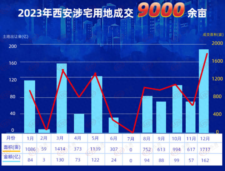 买房限购济南政策2024规定_买房限购济南政策2024最新_济南买房限购政策2024