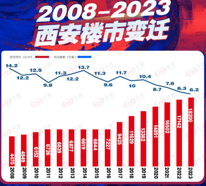 济南买房限购政策2024_买房限购济南政策2024规定_买房限购济南政策2024最新