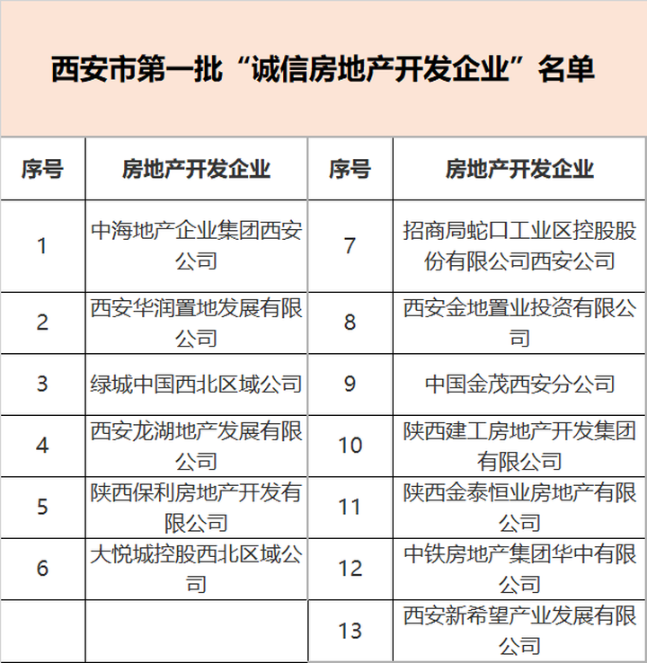 济南买房限购政策2024_买房限购济南政策2024规定_买房限购济南政策2024最新