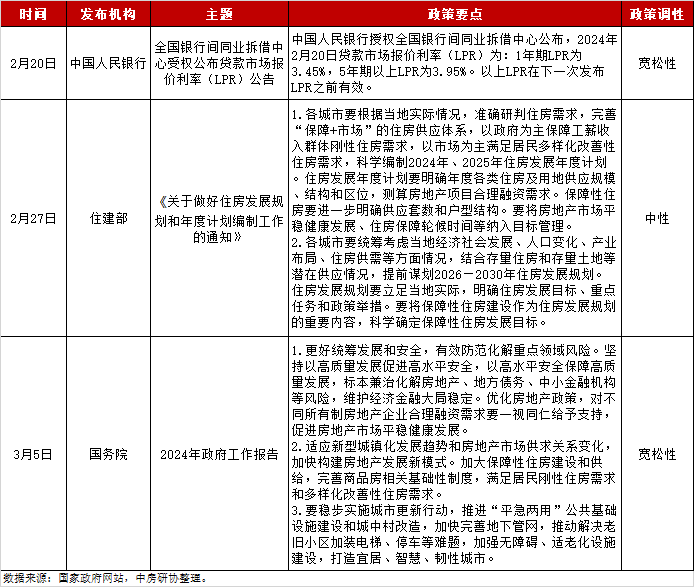 济南买房限购政策2024_济南购房限购_济南购房限购政策2020