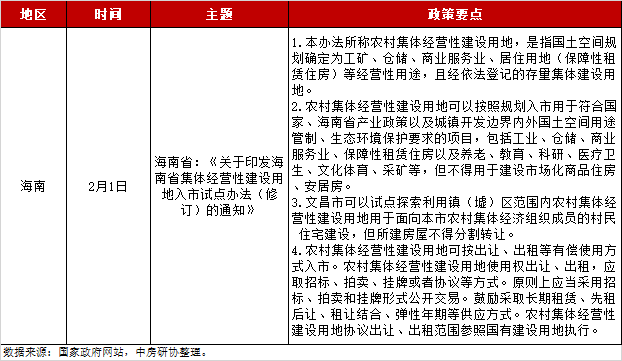 济南买房限购政策2024_济南购房限购政策2020_济南购房限购