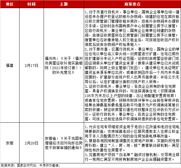 济南购房限购_济南买房限购政策2024_济南购房限购政策2020