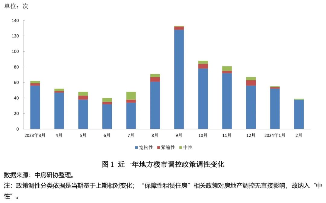 济南购房限购政策2020_济南购房限购_济南买房限购政策2024