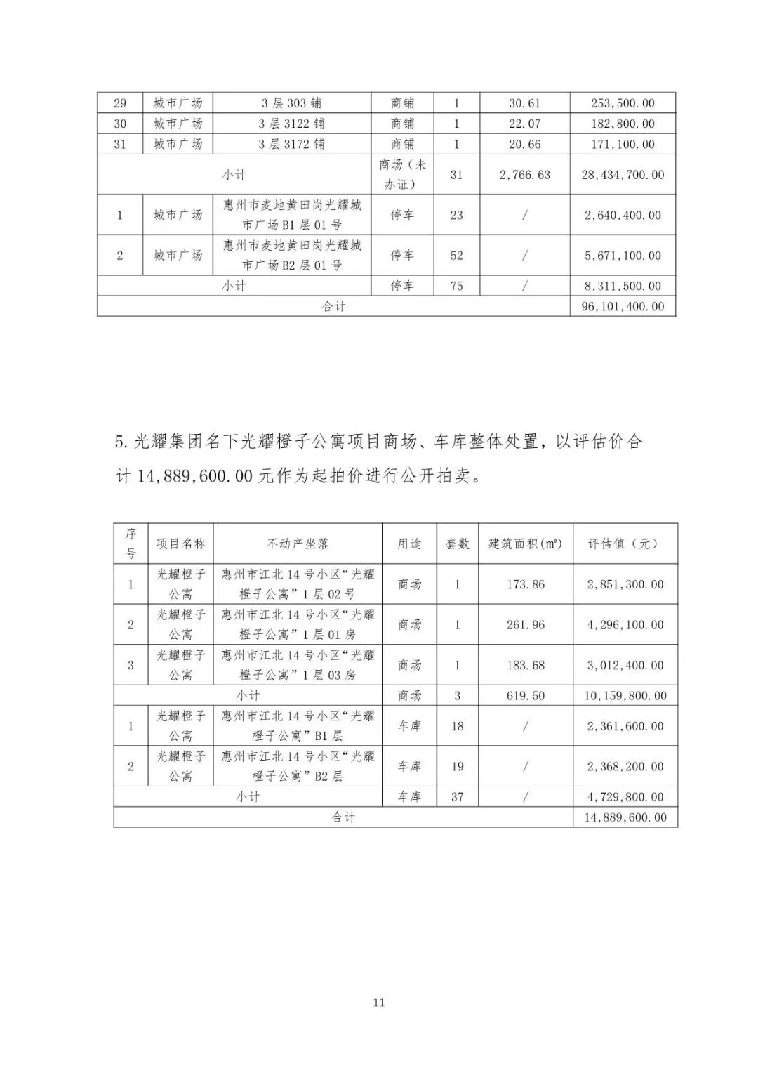 惠州市惠城区光耀荷兰小城_惠州光耀荷兰小城烂尾楼_惠州光耀荷兰小城烂尾