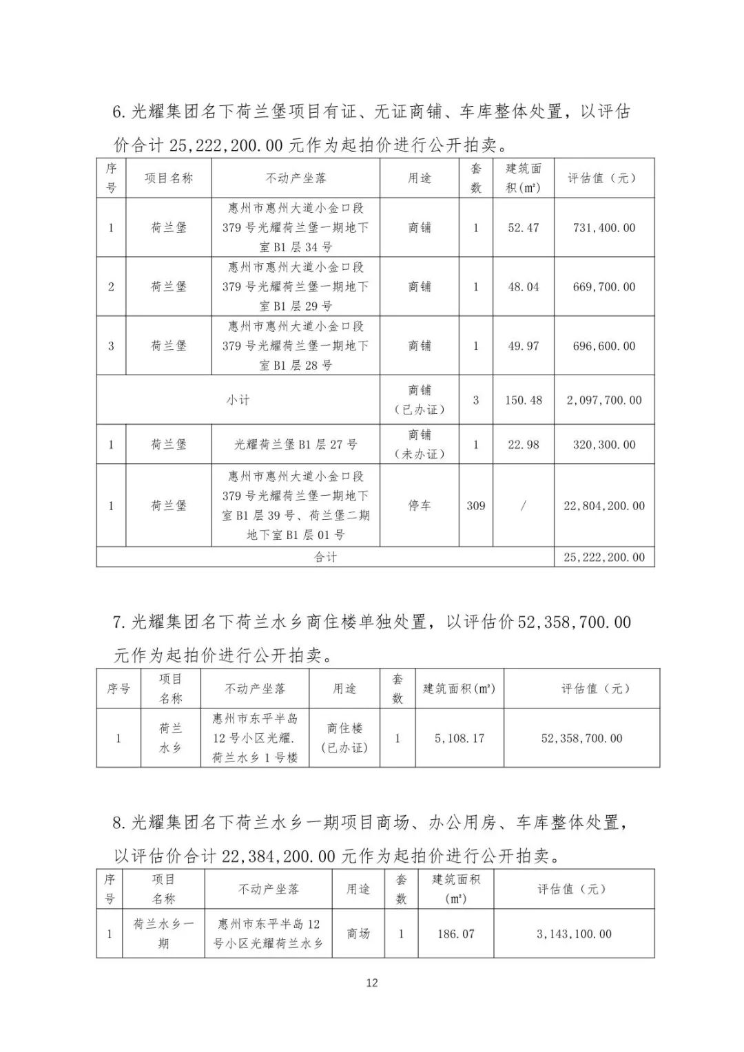 惠州市惠城区光耀荷兰小城_惠州光耀荷兰小城烂尾楼_惠州光耀荷兰小城烂尾