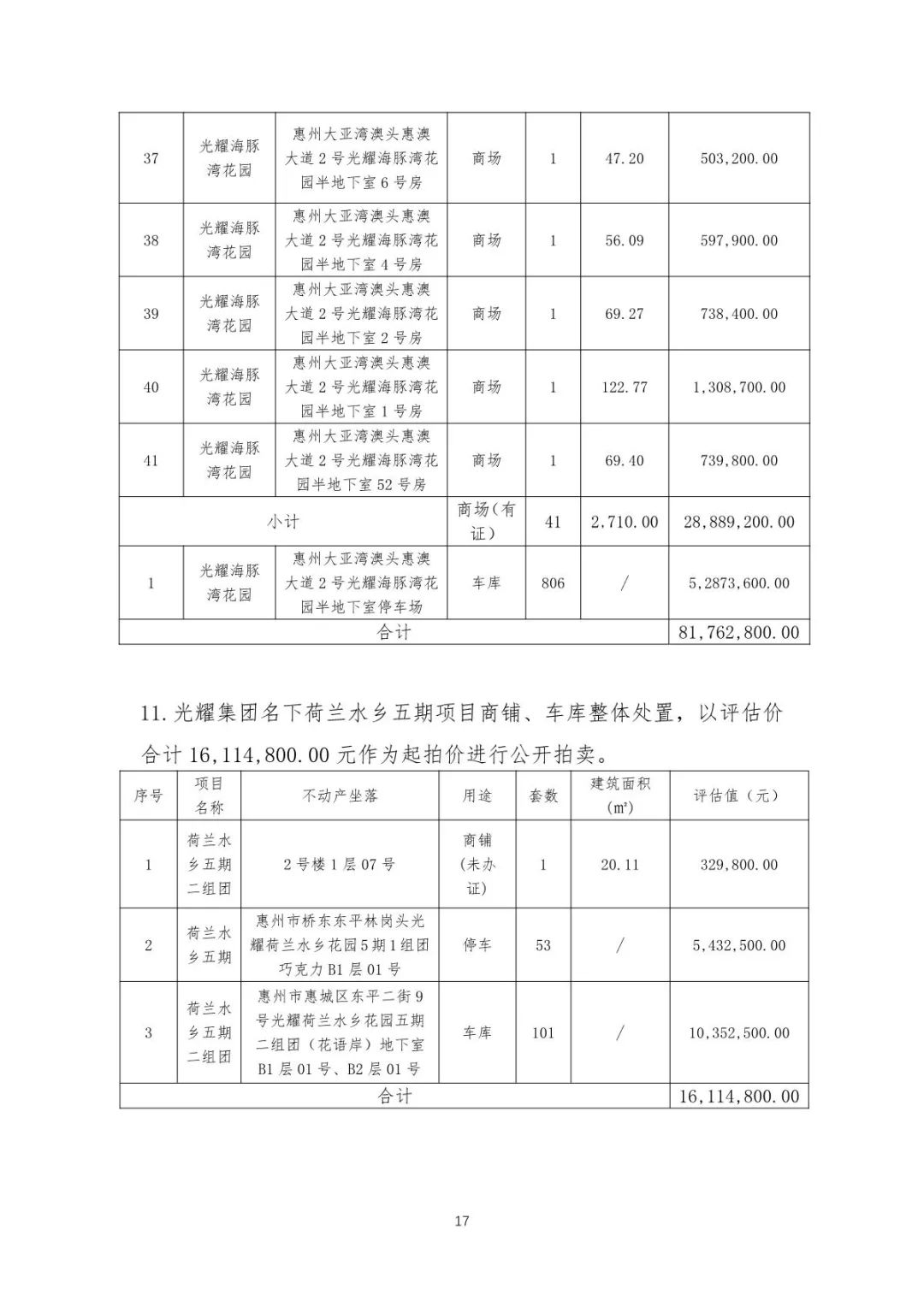 惠州市惠城区光耀荷兰小城_惠州光耀荷兰小城烂尾楼_惠州光耀荷兰小城烂尾