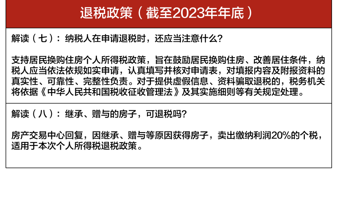 上海购买二手房税费_上海买二手房税率_上海税费二手房