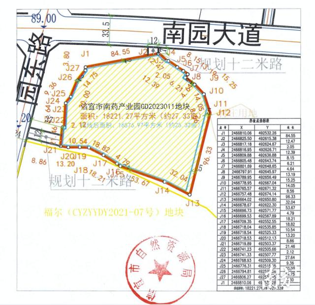 北京孙河商业地块_孙河组团b地块_孙河 商业地块