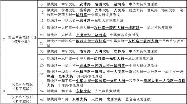 保定中心号码多少_保定十三中电话_保定电话多少位