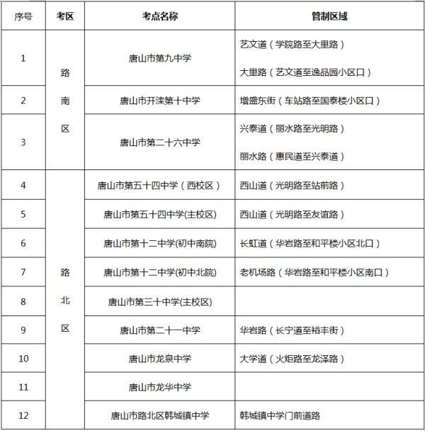 保定中心号码多少_保定十三中电话_保定电话多少位