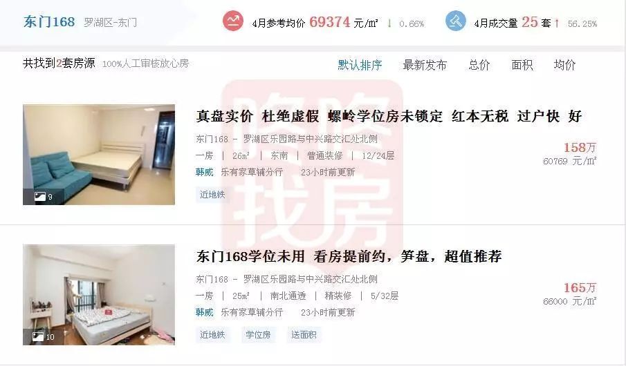 翠竹苑旧改_翠竹苑哪个开发商进驻旧改_翠竹苑的拼音