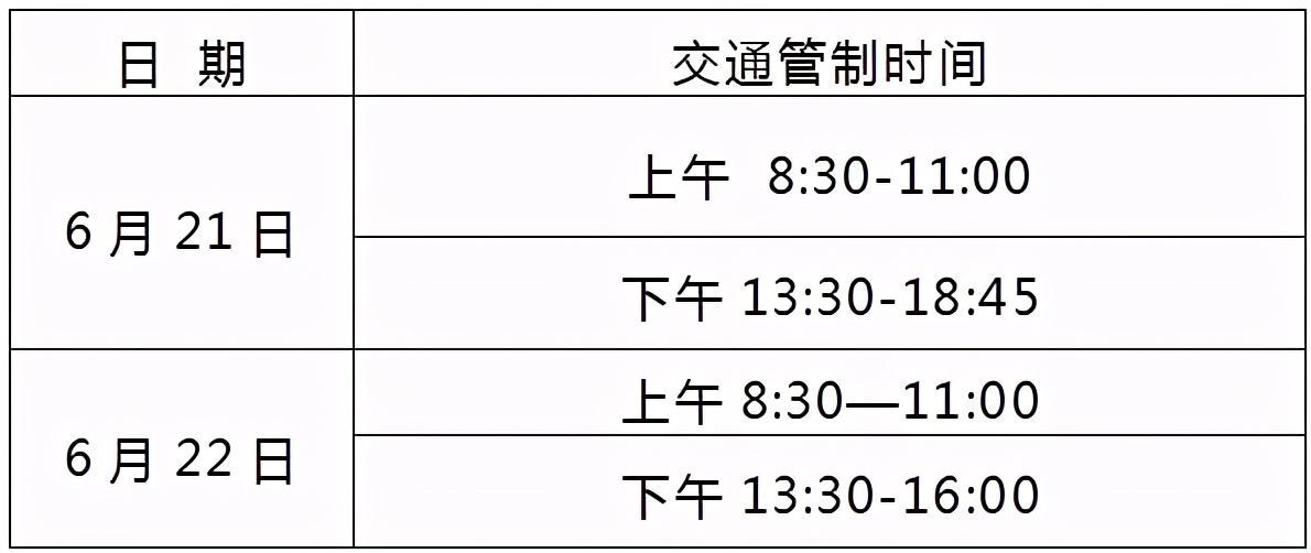 中考来了！河北4市交管部门最新发布