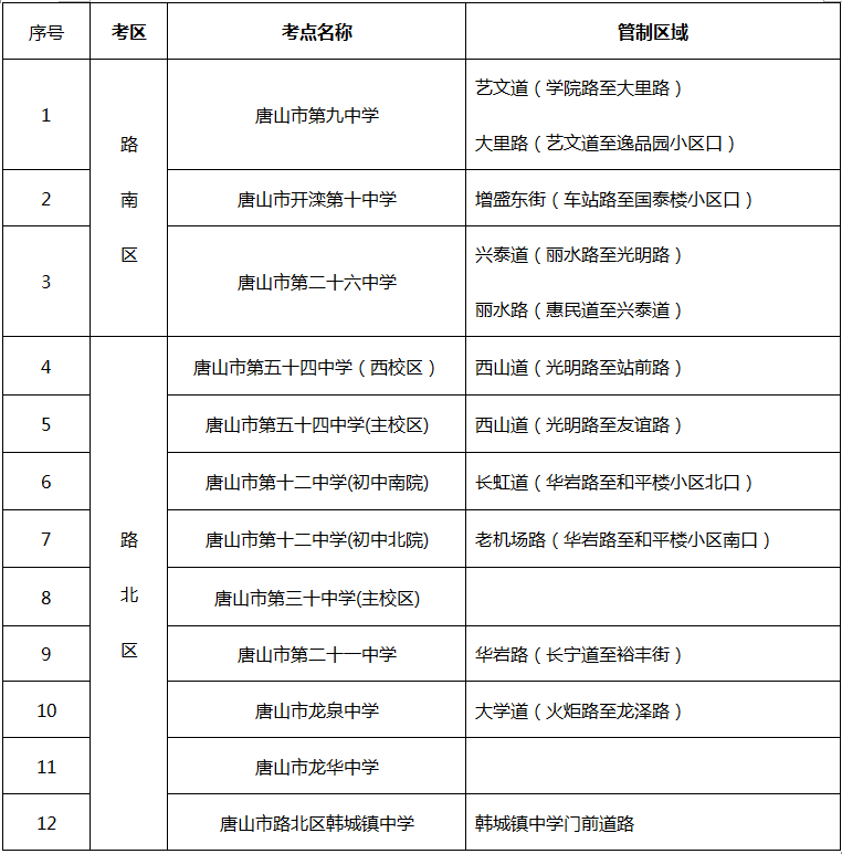 保定十三中电话_保定电话号码查询_保定的电话